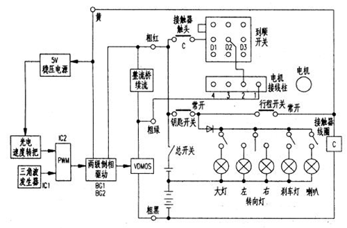 有刷控制器原理,電動(dòng)車控制器接線圖-KIA MOS管