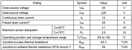 12a30vmos管,KNE6303A場(chǎng)效應(yīng)管