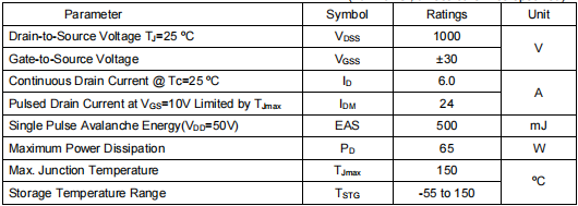 6a1000v場效應管,KNP45100A