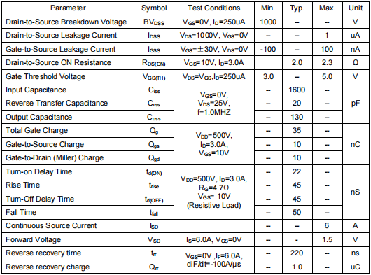 6a1000v場效應管,KNP45100A