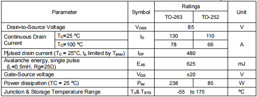 2908場(chǎng)效應(yīng)管,2908mos管參數(shù)