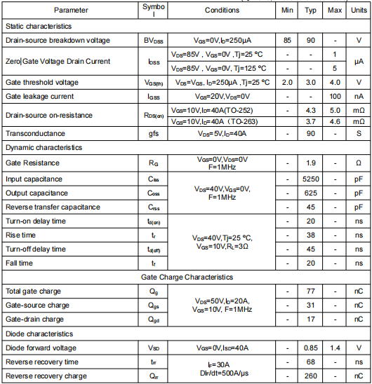 2908場(chǎng)效應(yīng)管,2908mos管參數(shù)
