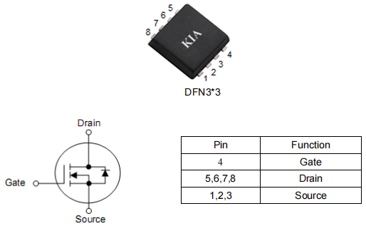 mos管pwm,3303場效應(yīng)管,KNG3303C參數(shù)資料-KIA MOS管