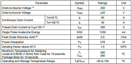 60a250v場效應(yīng)管,KNH3625A