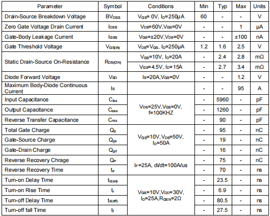 60v100a場(chǎng)效應(yīng)管,KCY3206B