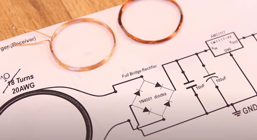 無線電發(fā)射,接收