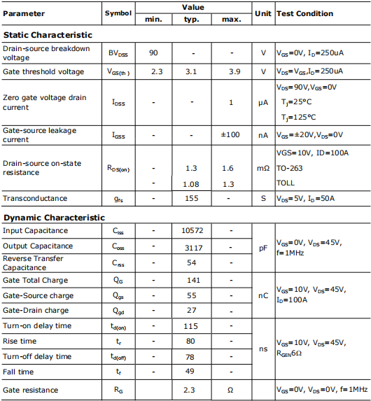 305a90v,12N09場效應管