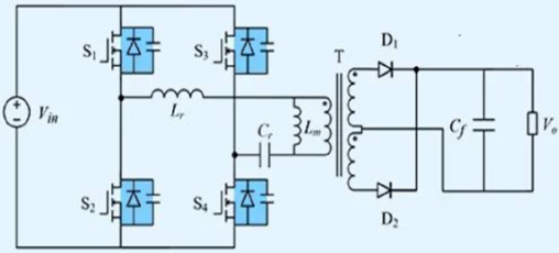 llc電路,llc諧振電路
