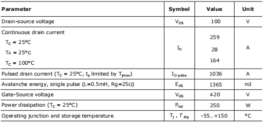 017N10mos,259a100v場效應(yīng)管