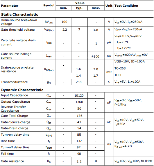 017N10mos,259a100v場效應(yīng)管