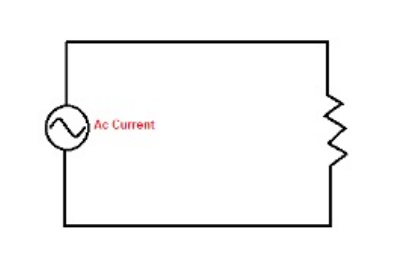 ac電流,dc電流,關系