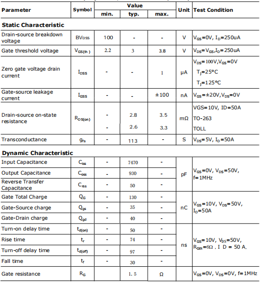 032n10n場效應管參數