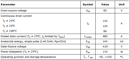 050N08,85v120a場效應管
