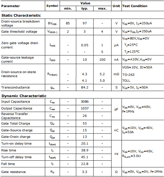 050N08,85v120a場效應管