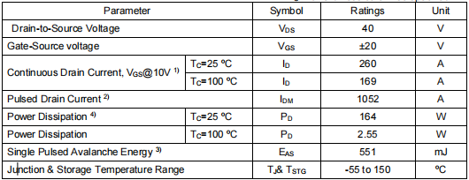 260a40v場(chǎng)效應(yīng)管,KCT1704A