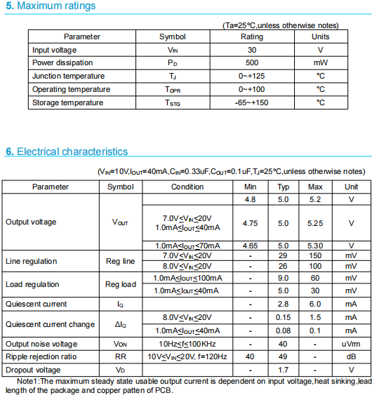 78l05三端穩(wěn)壓器參數(shù)
