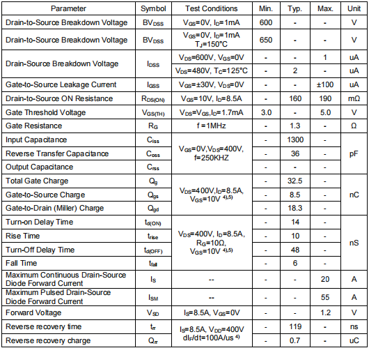 600v mos,60r180場效應(yīng)管