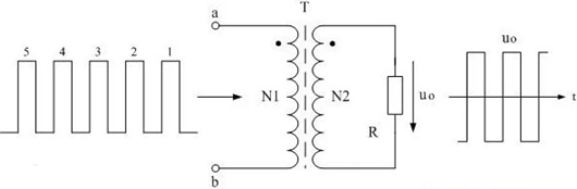 開關(guān)變壓器,原理,mos管