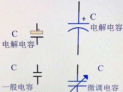 電解電容符號,原理,作用詳解-KIA MOS管