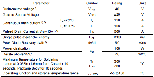 190a40v,2404場效應(yīng)管