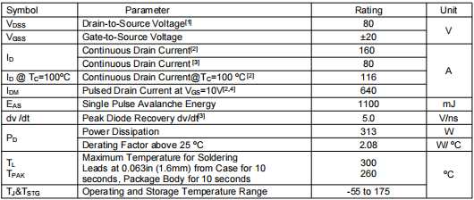 80v160a,KNP2708A場效應(yīng)管