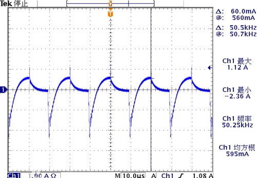 紋波電流是什么,紋波電流計(jì)算-KIA MOS管