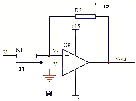 運(yùn)放電路:反相放大器電路圖分享-KIA MOS管