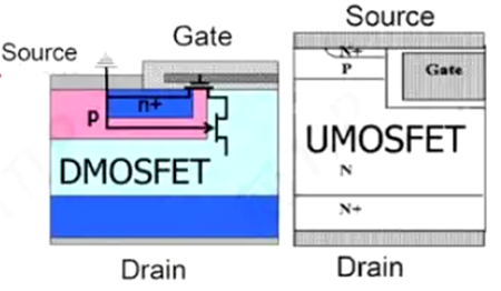 碳化硅mos管工作頻率