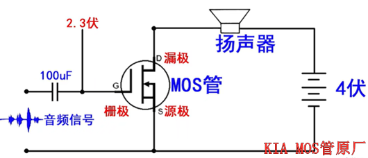 mos管功放,電路,特點