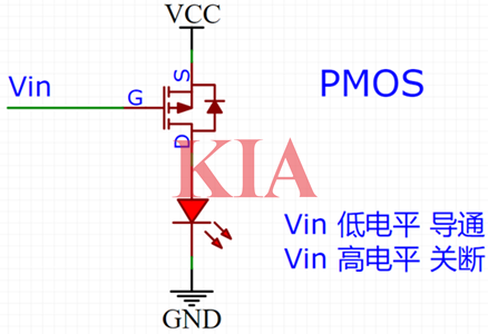 pmos,開啟電壓,導(dǎo)通條件
