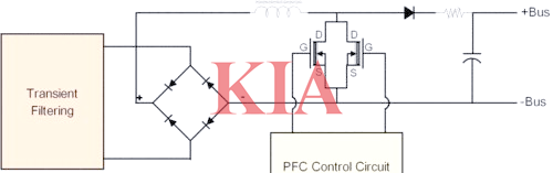 主動(dòng)PFC電路,有源PFC電路,工作原理詳解-KIA MOS管