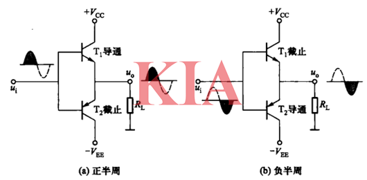 ocl功率放大電路