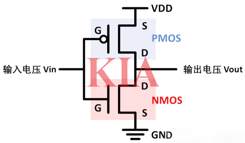 pmos和nmos組成構(gòu)成什么電路-KIA MOS管
