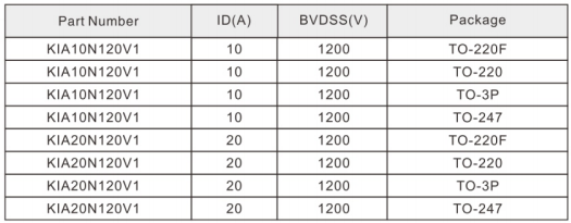 車載充電機電路,原理