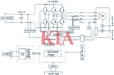新能源電機(jī)控制器結(jié)構(gòu),工作原理詳解-KIA MOS管