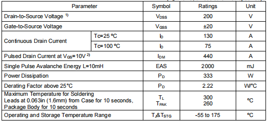 200v130a,KCP2920K場(chǎng)效應(yīng)管