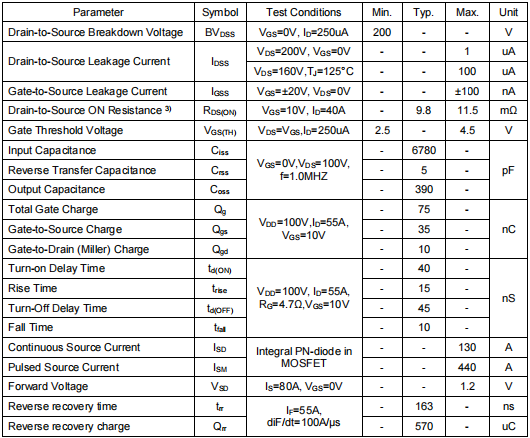 200v130a,KCP2920K場(chǎng)效應(yīng)管