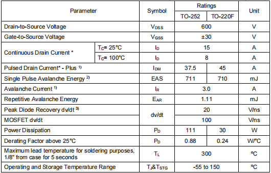 15a600v,60r280場效應(yīng)管