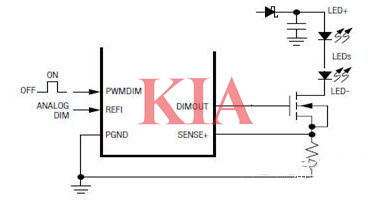 pwm調(diào)光原理,pwm調(diào)光原理圖-KIA MOS管