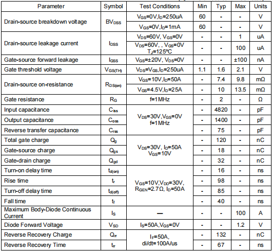 irfp064代換,3206場(chǎng)效應(yīng)管