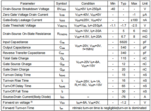 3404場效應(yīng)管,KPY3404A