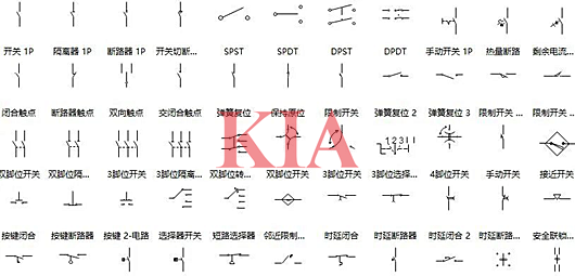 電路開關(guān)符號,電路圖開關(guān)符號怎么畫-KIA MOS管