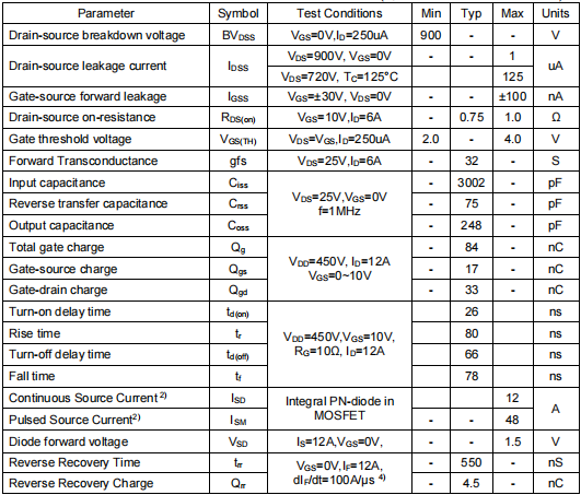 12a900v場(chǎng)效應(yīng)管,KNM6390A