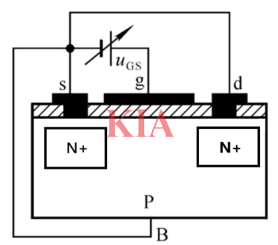 場效應(yīng)管,構(gòu)造,原理