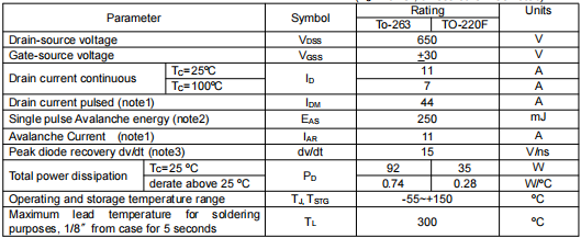 650v超結(jié)mos,KCF6265A