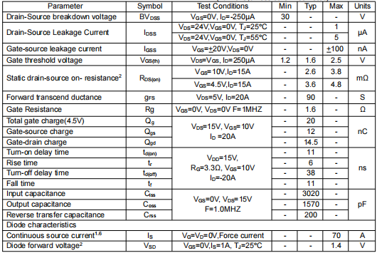30v70a,3503場(chǎng)效應(yīng)管