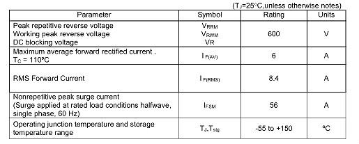 6a600v,06tb60快恢復(fù)二極管