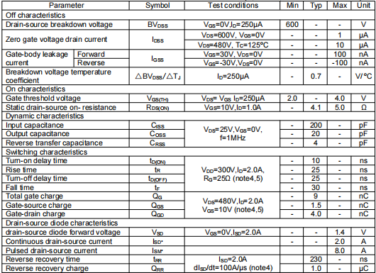 2n60場效應(yīng)管參數(shù)
