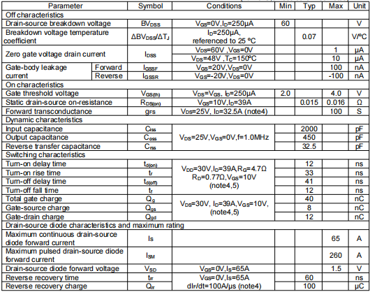 70n06場效應管參數(shù)