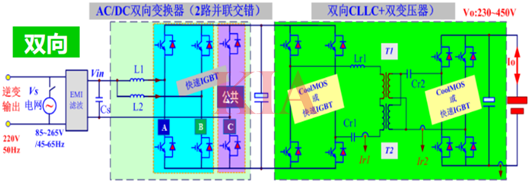 車(chē)載充電器電路,原理